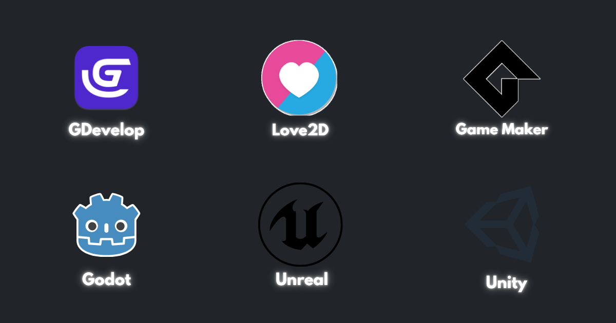 Qual Game Engine Escolher para o seu primeiro Jogo 2D?